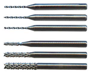 Solid Carbide Tools Manufacturers In India
